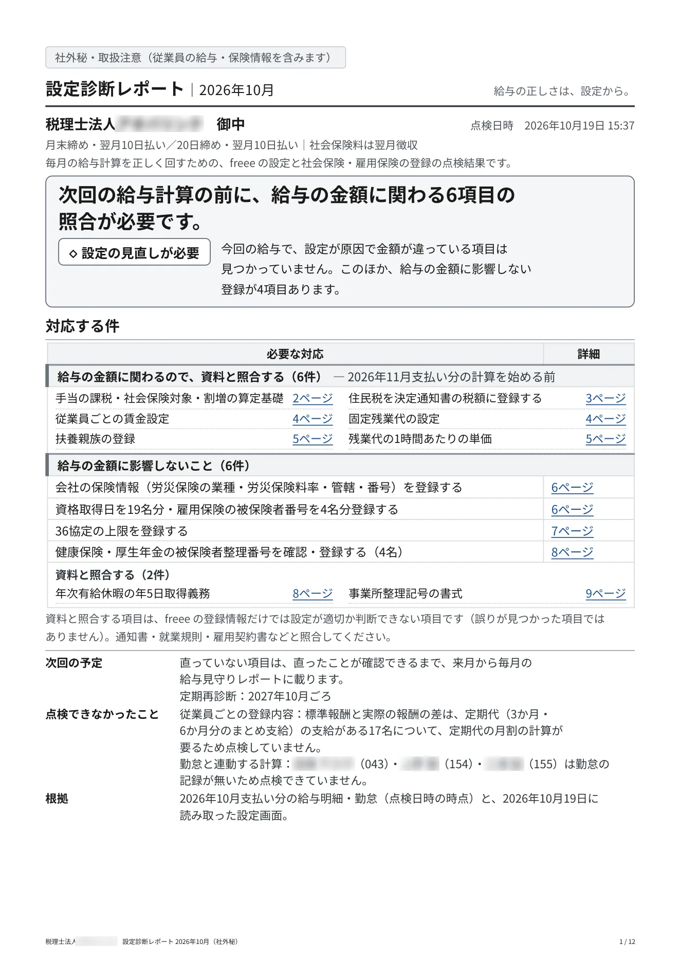 設定診断レポート（サンプル） 1 / 12 ページ