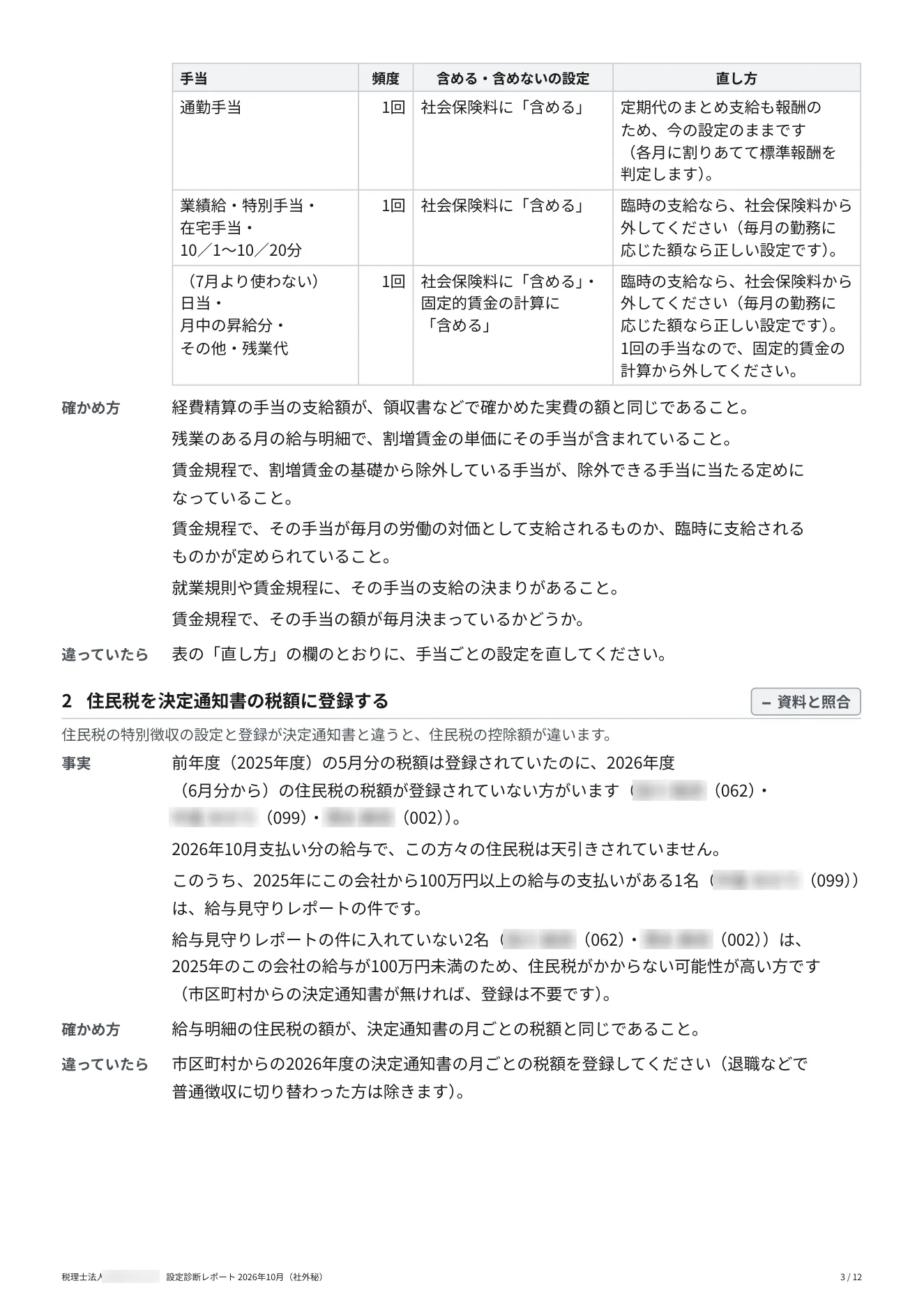 設定診断レポート（サンプル） 3 / 12 ページ