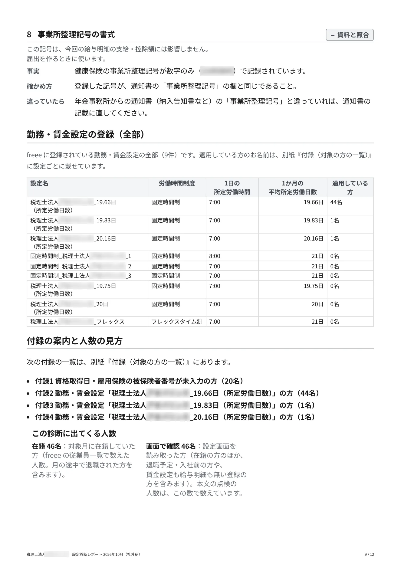 設定診断レポート（サンプル） 9 / 12 ページ