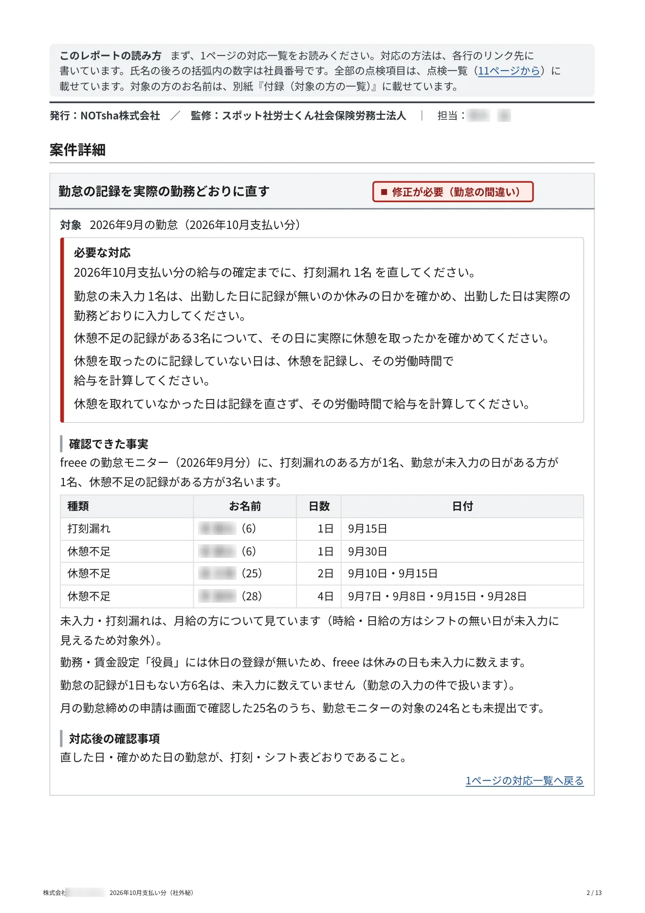 給与見守りレポート（サンプル） 2 / 13 ページ