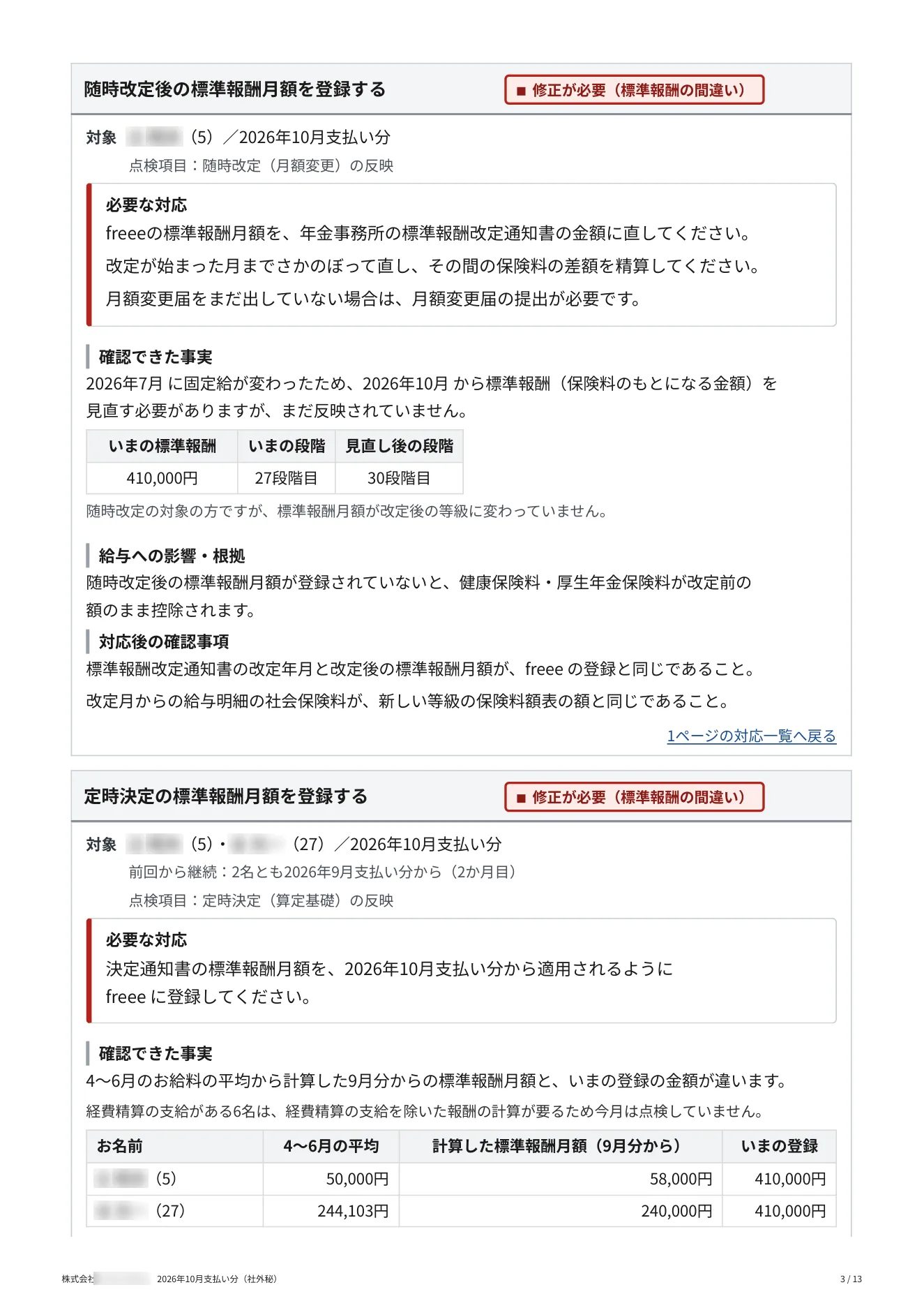 給与見守りレポート（サンプル） 3 / 13 ページ