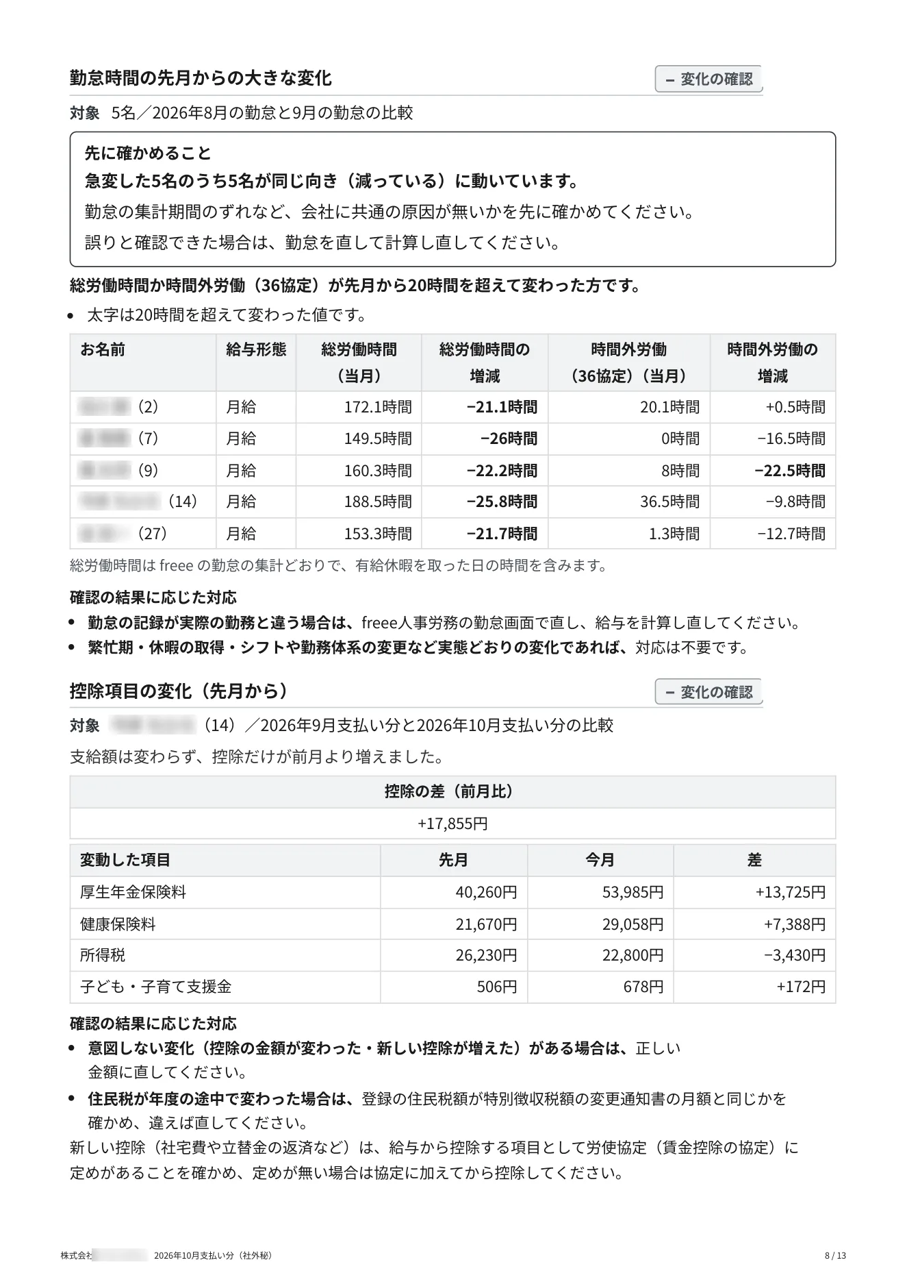 給与見守りレポート（サンプル） 8 / 13 ページ