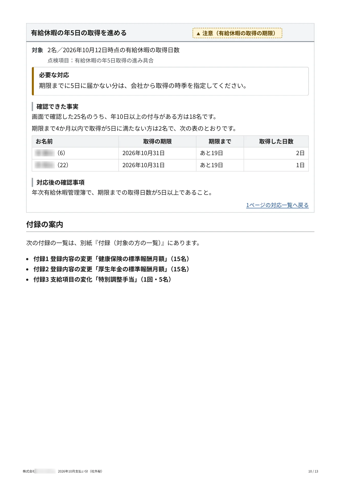 給与見守りレポート（サンプル） 10 / 13 ページ